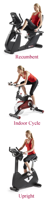 Exercise Bike Types